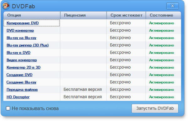 DVDFab