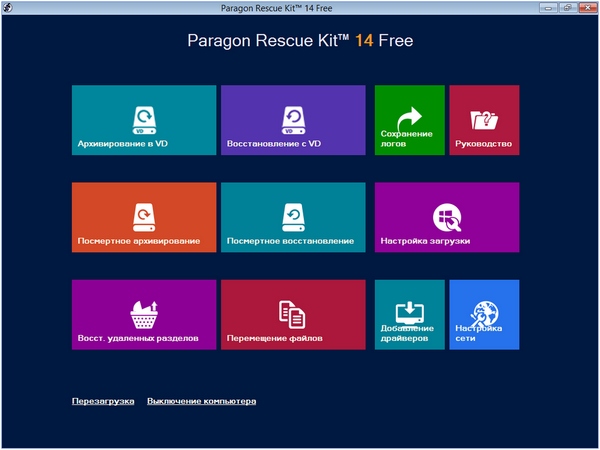 Rescue Kit